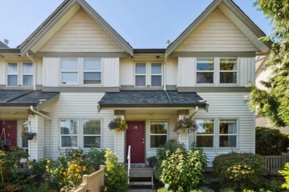 34 1260 Riverside Drive, Port Coquitlam, BC, Port Coquitlam — Townhouse for sale