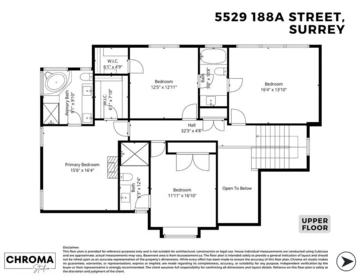 Fitness Center Photo Near 5529 188a Street, Surrey, BC