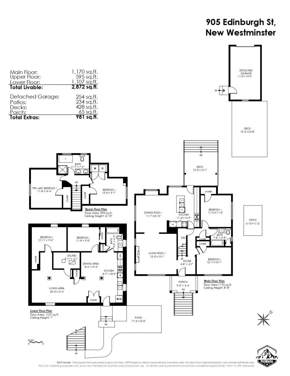 Playground / Recreational Area Near 905 Edinburgh Street, New Westminster, BC