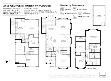 Playground / Recreational Area Near 2411 George Street, North Vancouver, BC