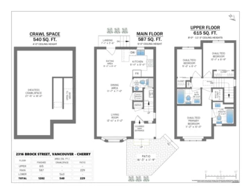 Swimming Pool Photo of 2316 Brock Street, Vancouver, BC