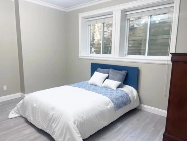 Walk-In Closet Photo of 2798 162 Street, Surrey, BC