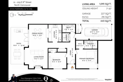 Hot Tub / Spa Photo of 11 229 E 8th Street, North Vancouver, BC