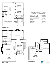 Hot Tub / Spa Photo of 4283 Capilano Road, North Vancouver, BC
