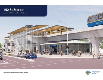 15142 Fraser Highway, Surrey, BC, Surrey — Land for sale