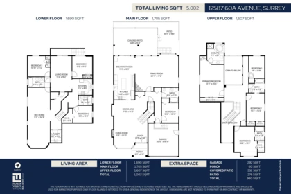 Garden / Landscaping Photo of 12587 60a Avenue, Surrey, BC