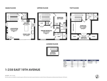 Community Amenities Photo (Clubhouse) of 1 258 E 19 Avenue, Vancouver, BC