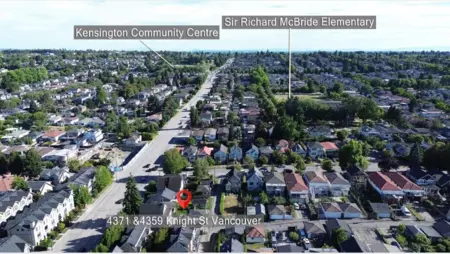 4371 Knight Street, Vancouver, BC, Vancouver — Single Family Residence for sale