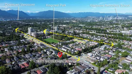 4371 Knight Street, Vancouver, BC, Vancouver — Single Family Residence for sale