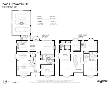 7471 Ledway Road, Richmond, BC, Richmond — Single Family Residence for sale