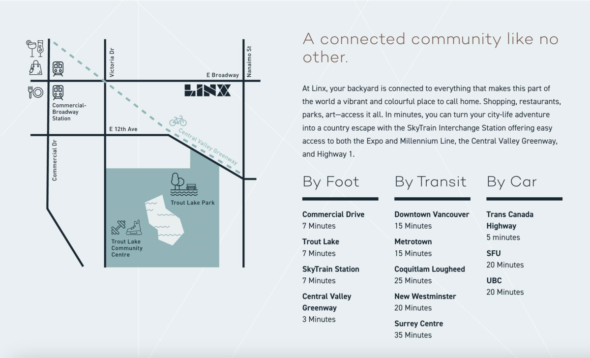 Kitchen Photo of 404 2268 E Broadway, Vancouver, BC