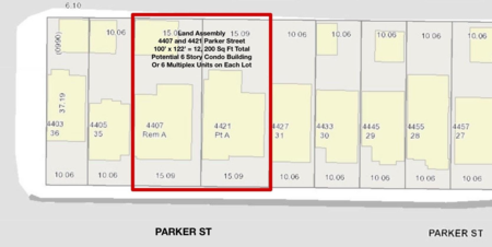 4421 Parker Street, Burnaby, BC, Burnaby — Single Family Residence for sale