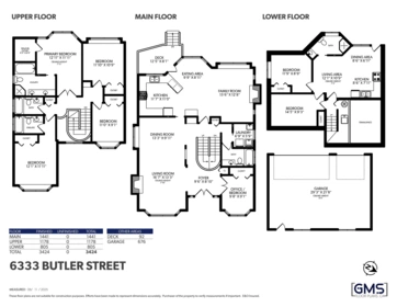 Laundry Room Photo of 6333 Butler Street, Vancouver, BC