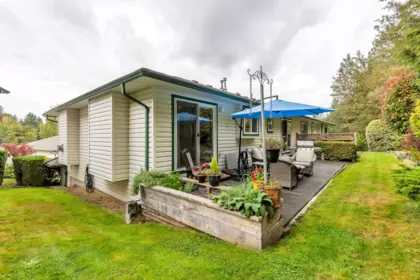 Swimming Pool Photo of 22 34250 Hazelwood Avenue, Abbotsford, BC