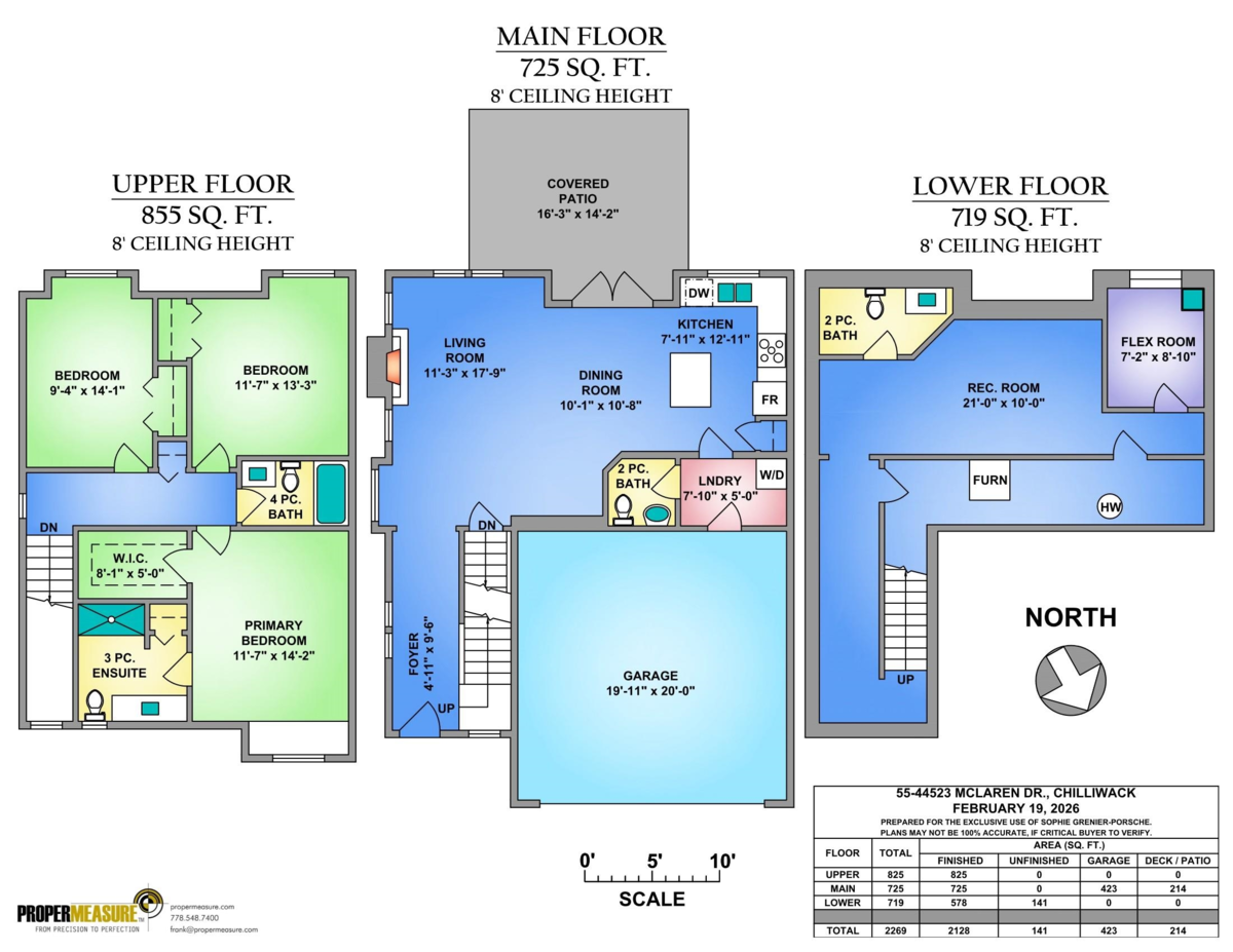 Fitness Center Photo Near 55 44523 Mclaren Drive, Chilliwack, BC