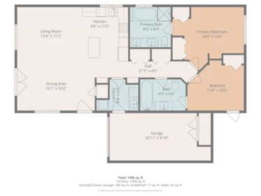Loft / Bonus Room Photo of 766 Gerussi Lane, Gibsons, BC