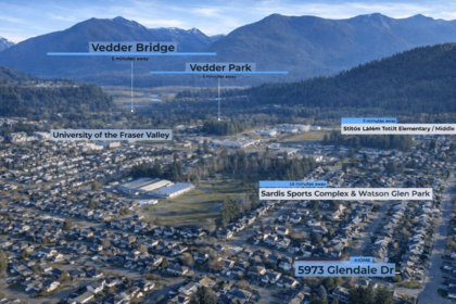 Fitness Center Photo Near 5973 Glendale Drive, Chilliwack, BC