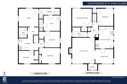 Hot Tub / Spa Photo of 2349 E Pender Street, Vancouver, BC