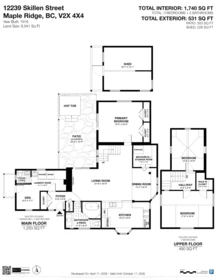 Basement Recreation Room Photo of 12239 Skillen Street, Maple Ridge, BC