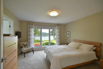 Loft / Bonus Room Photo of 5481 Eureka Road, Halfmoon Bay, BC