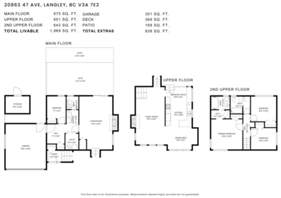 Front Yard Photo of 20863 47 Avenue, Langley, BC