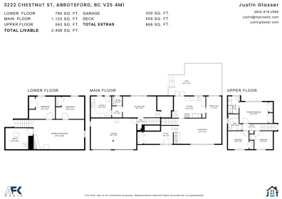 Playground / Recreational Area Near 3222 Chestnut Street, Abbotsford, BC