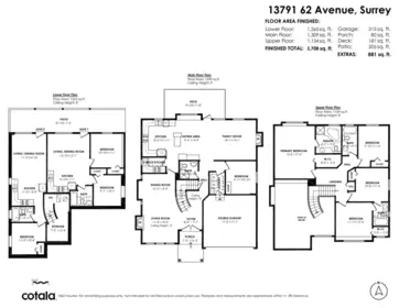 Fitness Center Photo Near 13791 62 Avenue, Surrey, BC