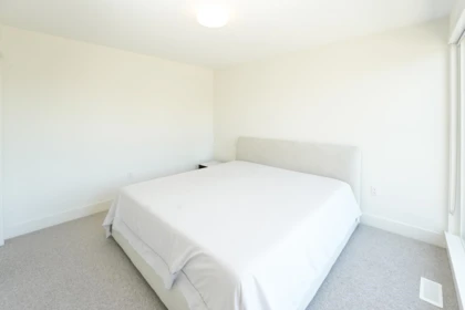 Walk-In Closet Photo of 6840 Oak Street, Vancouver, BC