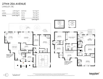 Fitness Center Photo Near 27144 25a Avenue, Langley, BC