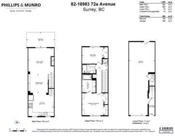 Street View Photo of 82 18983 72a Avenue, Surrey, BC