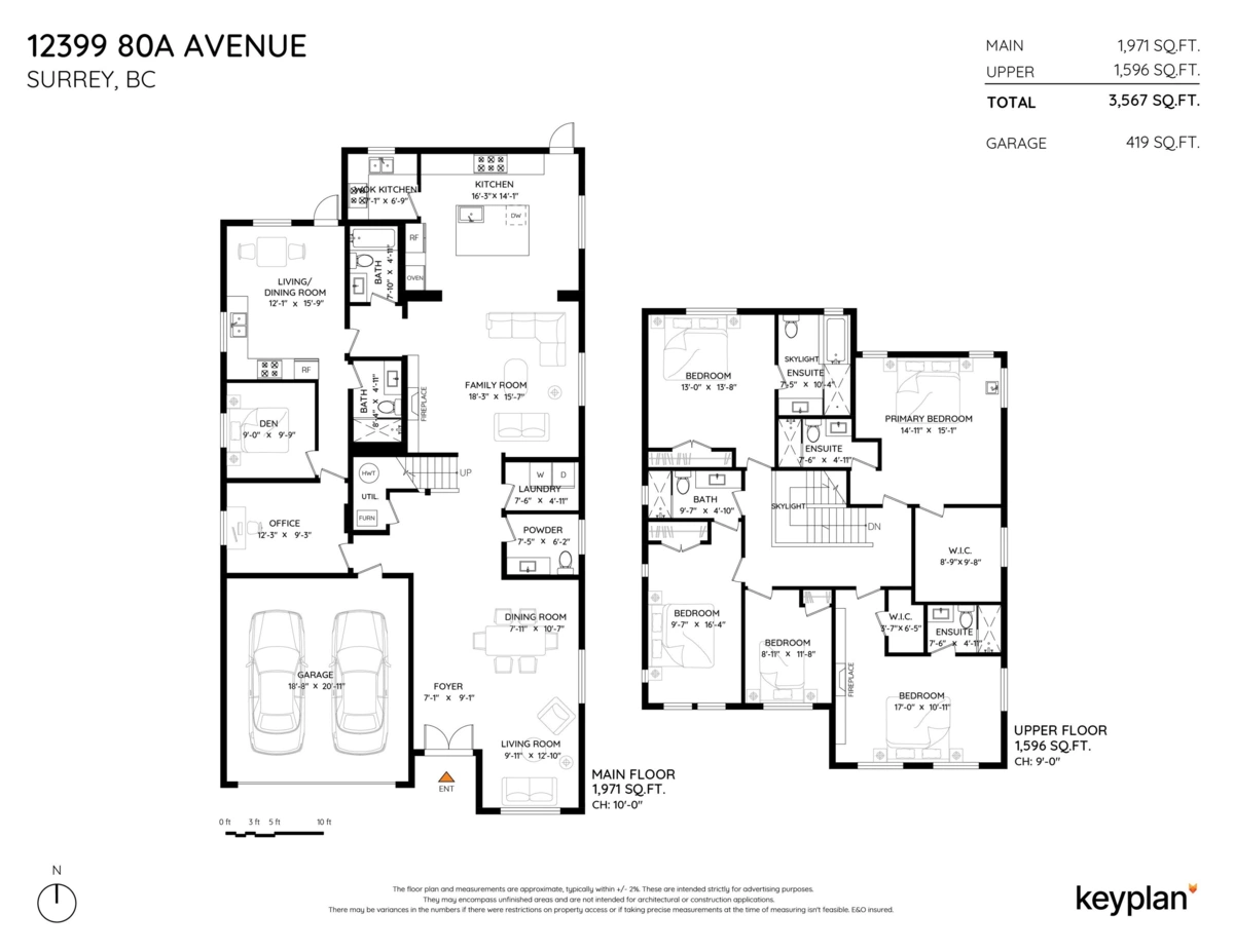 Garden / Landscaping Photo of 12399 80a Avenue, Surrey, BC