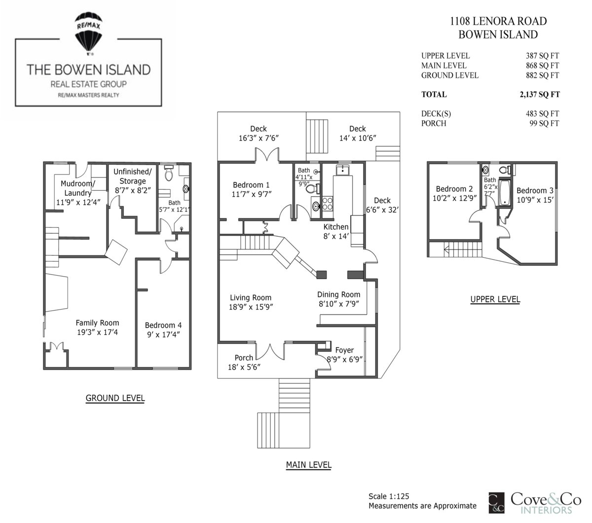 Outdoor Kitchen Photo of 1108 Lenora Road, Bowen Island, BC