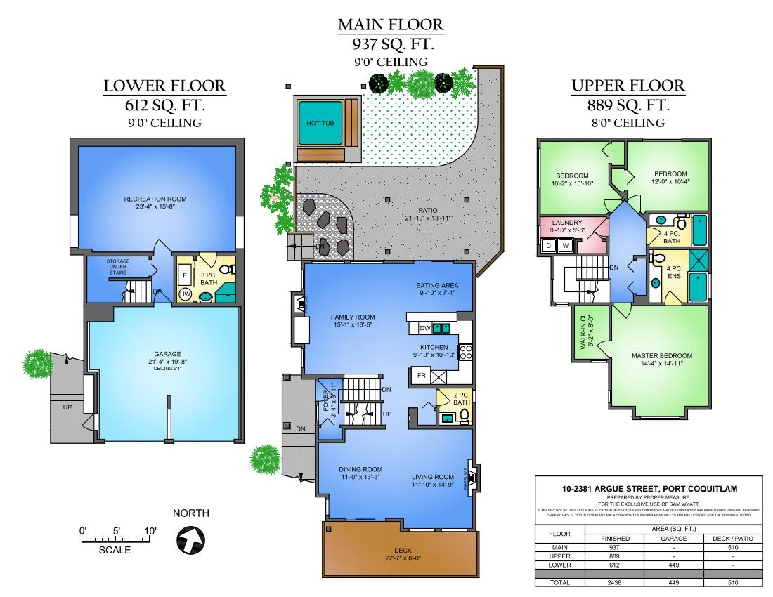 Fitness Center Photo Near 10 2381 Argue Street, Port Coquitlam, BC