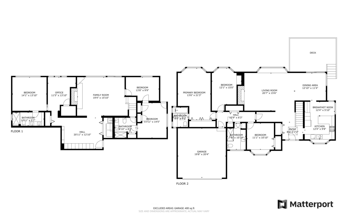 Fitness Center Photo Near 96 Bonnymuir Drive, West Vancouver, BC