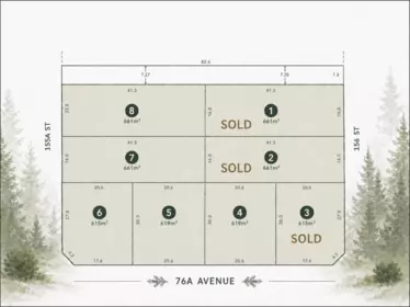 7662 155a Street, Surrey, BC, Surrey — Land for sale