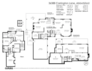 Fitness Center Photo Near 36388 Carrington Lane, Abbotsford, BC