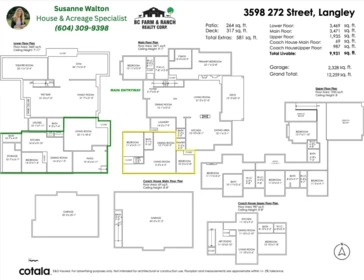 Fitness Center Photo Near 3598 272 Street, Langley, BC