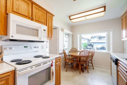 Walk-In Closet Photo of 4533 Venables Street, Burnaby, BC