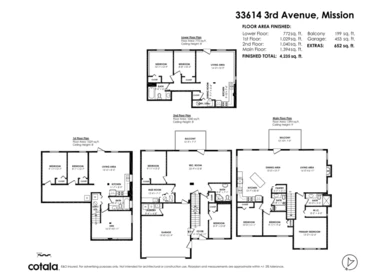 Playground / Recreational Area Near 33614 3 Avenue, Mission, BC