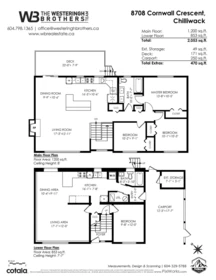 Street View Photo of 8708 Cornwall Crescent, Chilliwack, BC