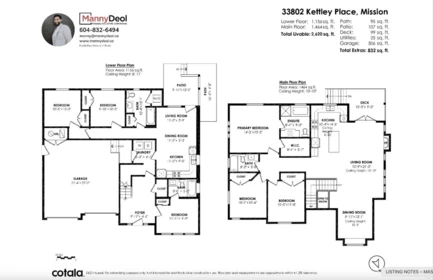 Community Amenities Photo (Clubhouse) of 33802 Kettley Place, Mission, BC