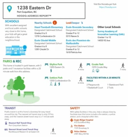 Playground / Recreational Area Near 40 1238 Eastern Drive, Port Coquitlam, BC