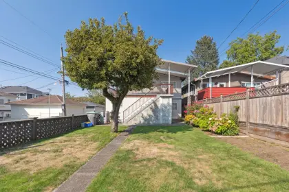 2214 E 53rd Avenue, Vancouver, BC, Vancouver — Single Family Residence for sale