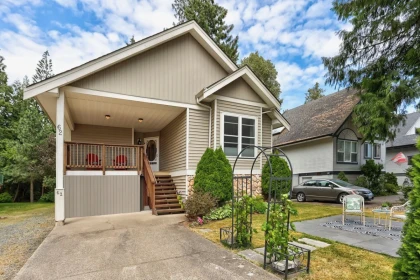 62 14600 Morris Valley Road, Mission, BC, Mission — Single Family Residence for sale