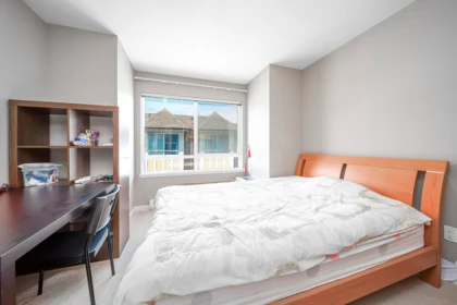 Walk-In Closet Photo of 7 9333 Ferndale Road, Richmond, BC