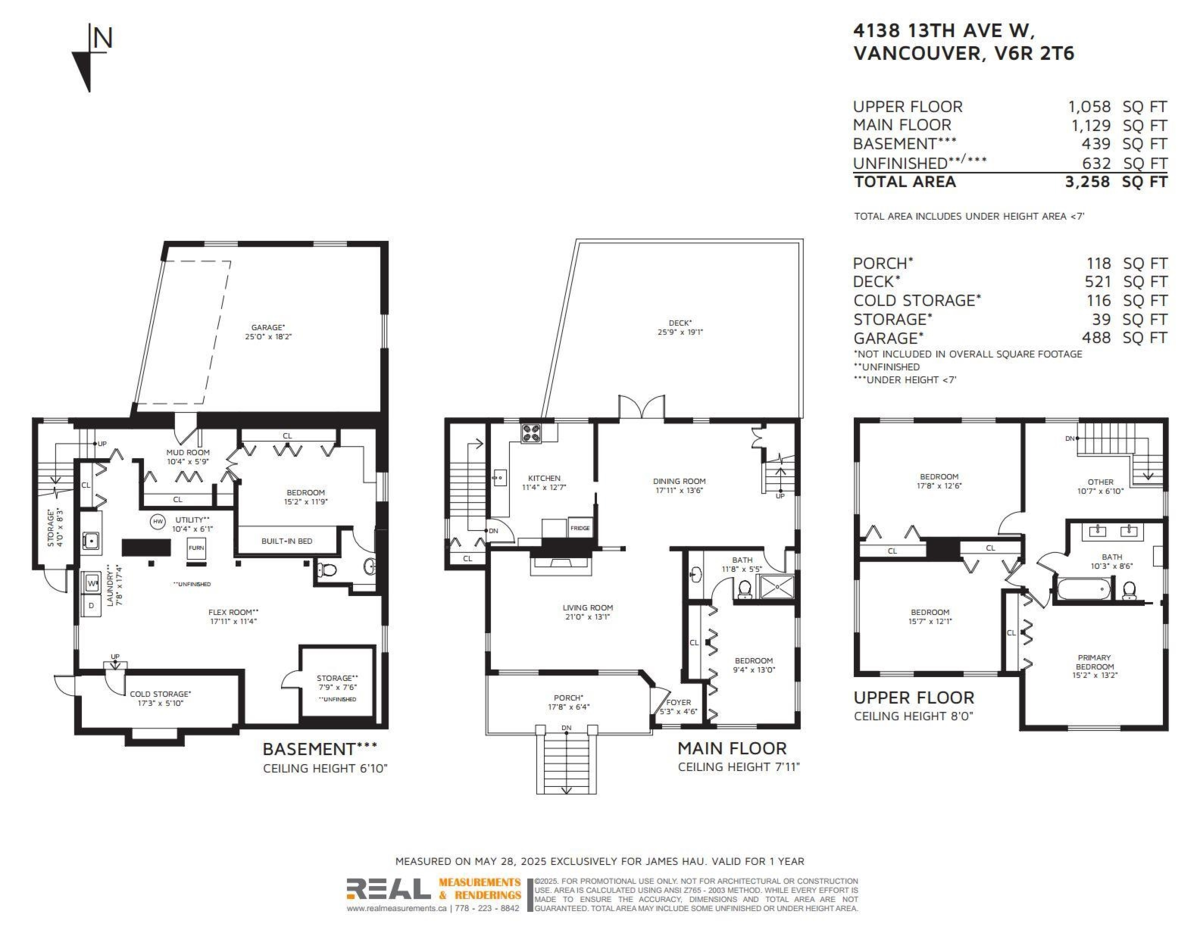 Fitness Center Photo Near 4138 W 13th Avenue, Vancouver, BC