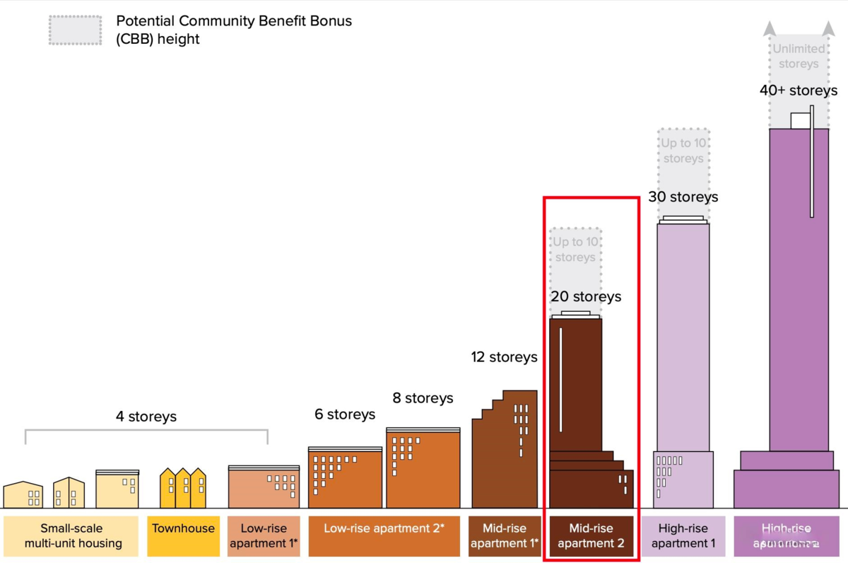 Primary Bathroom Photo of 3865 Sandell Street, Burnaby, BC