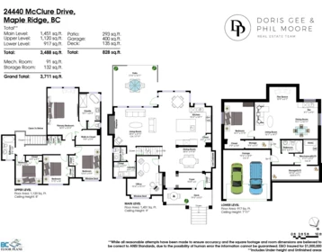 24440 Mcclure Drive, Maple Ridge, BC
