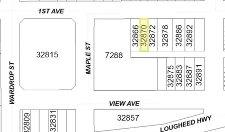 32870 1 Avenue, Mission, BC, Mission — Single Family Residence for sale