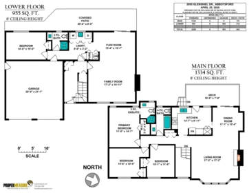 Playground / Recreational Area Near 2895 Glenshiel Drive, Abbotsford, BC